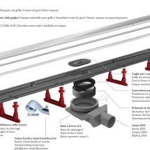 Sistemi Di Drenaggio Primo Compact Line Schema